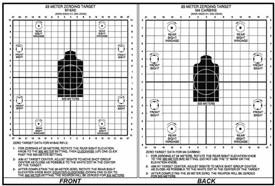 M16a2 Zero Target Pdf